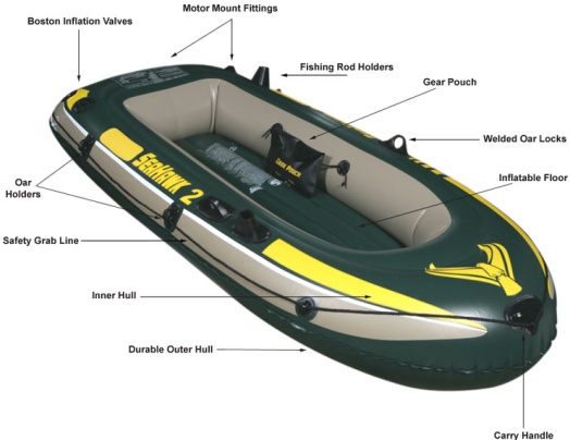 seahawk 2 dinghy