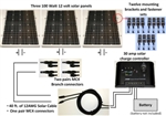 Brand New 300W Solar Panel Complete Kit